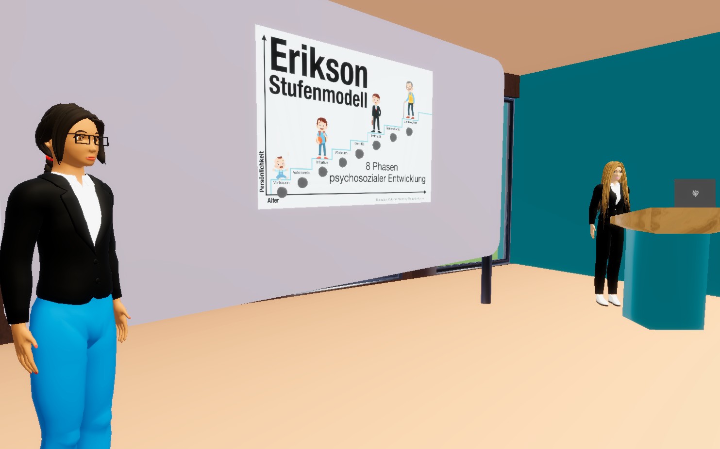 Das Stufenmodell nach Erikson - Multiassistententeam der Fachrichtung Erziehungswissenschaften